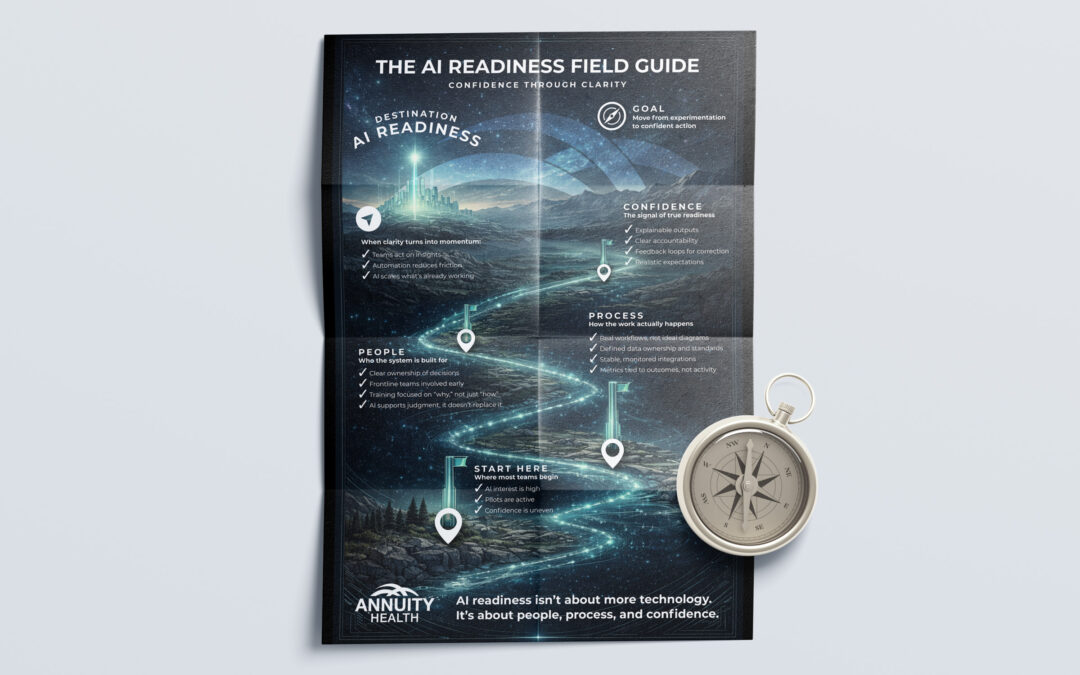 Why AI Readiness Comes Down to People, Process, and Confidence